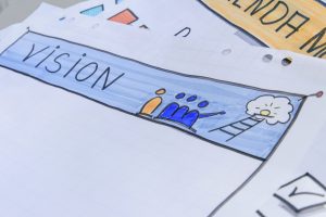 Coaching für Selbständige