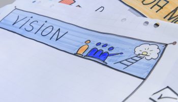 Coaching für Selbständige